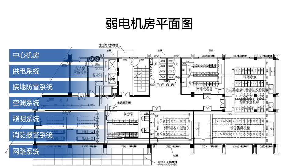 弱电机房工程改造