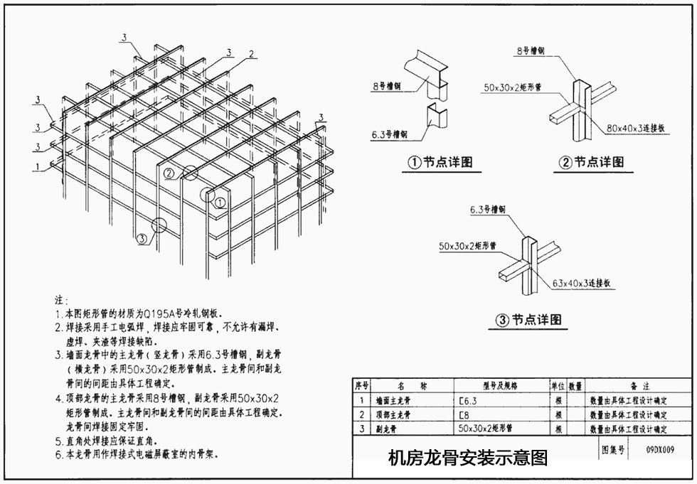 涉密机房建设