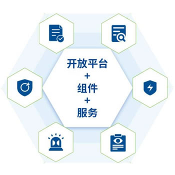 关键信息基础设施安全保护解决方案