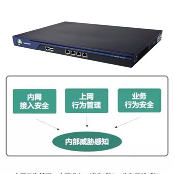 全网行为管理AC